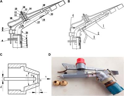 Study on the irrigation uniformity of impact sprinkler under low pressure with and without aeration